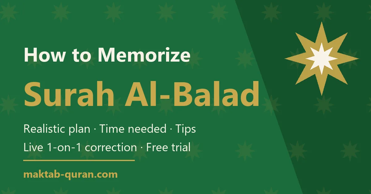 How to memorize Surah Al-Balad — daily plan and time needed