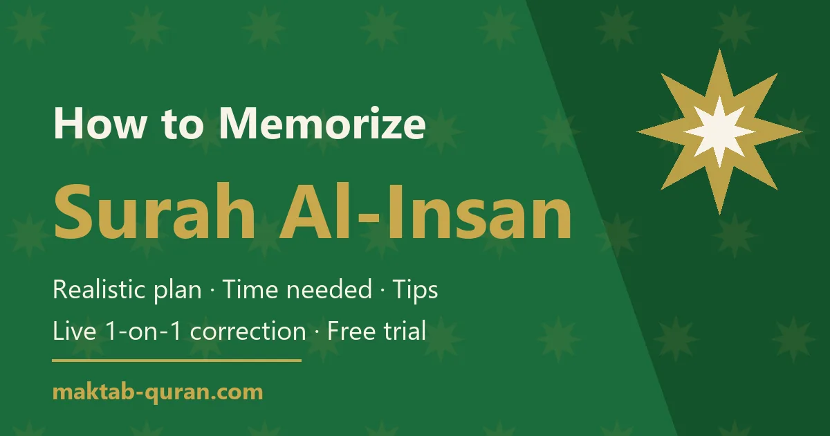 How to memorize Surah Al-Insan — daily plan and time needed