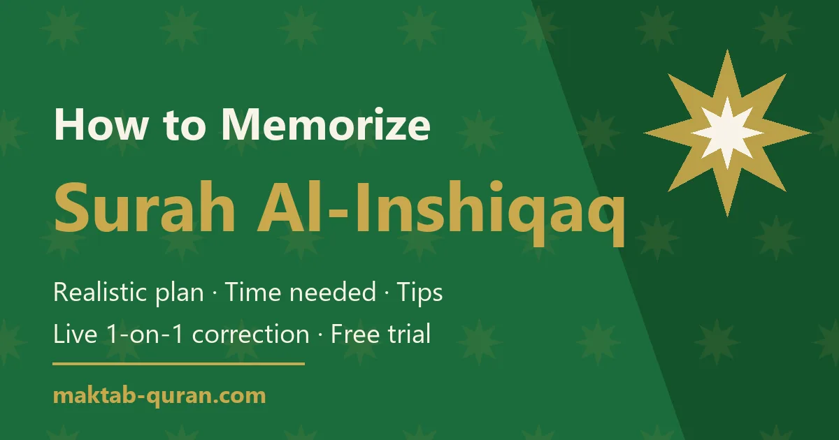 How to memorize Surah Al-Inshiqaq — daily plan and time needed