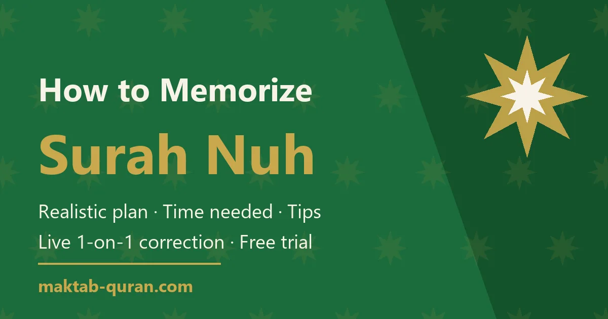 How to memorize Surah Nuh — daily plan and time needed
