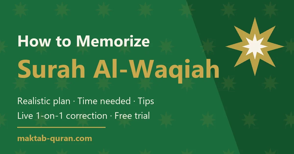 How to memorize Surah Al-Waqiah — daily plan and time needed